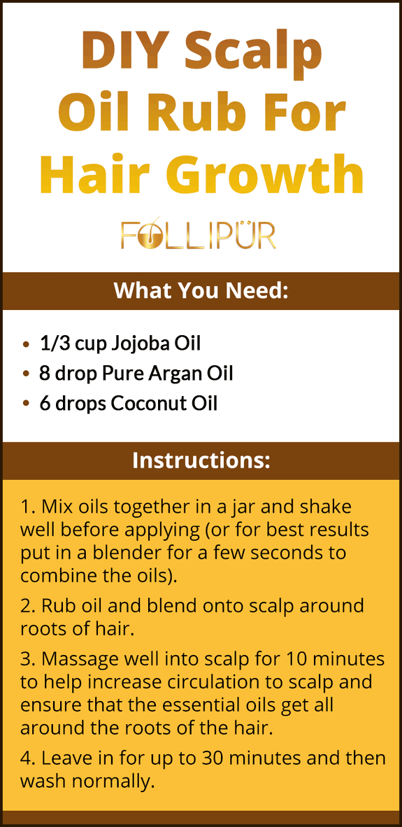 Follipur Pure Moroccan Argan Oil - Infographic